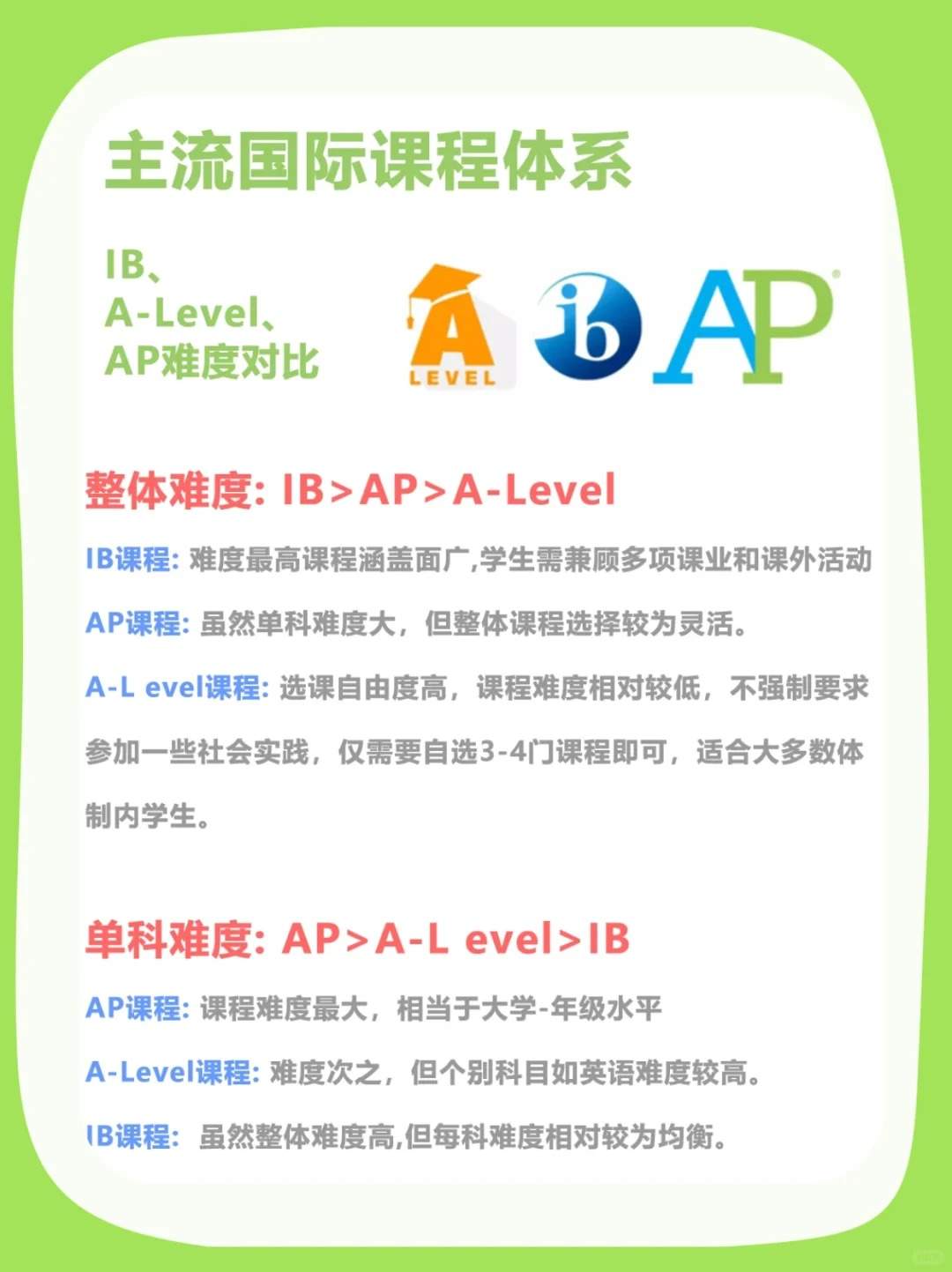 一文带你理清主流国际课程体系