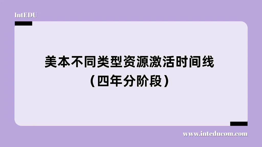 美本不同类型资源激活时间线（四年分阶段）