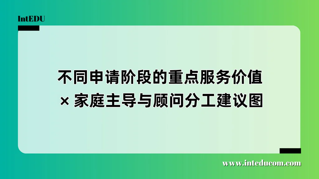  留学申请不是“文书冲刺战”，而是跨越3-4年的协同工程