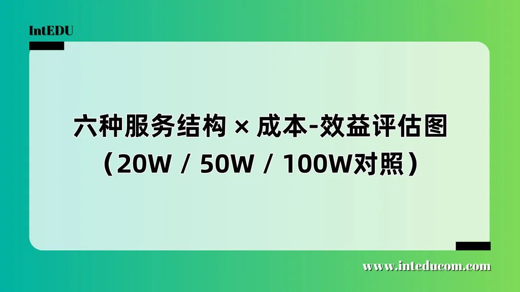 花钱避坑指南：不同价位的留学服务都能做什么？